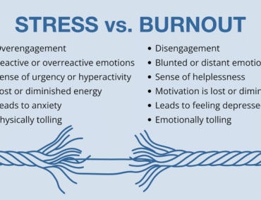 Stress vs. Burnout