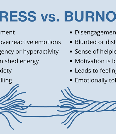 Stress vs. Burnout
